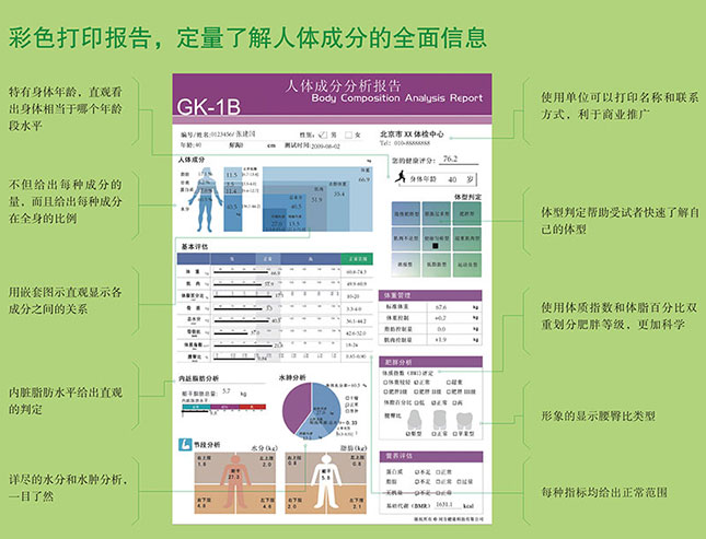 GK-1B人體成分分析儀報(bào)告單